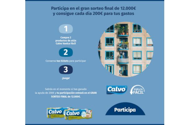Sorteo Calvo de 122 premios de 200 euros y un premio final de 12.000 euros